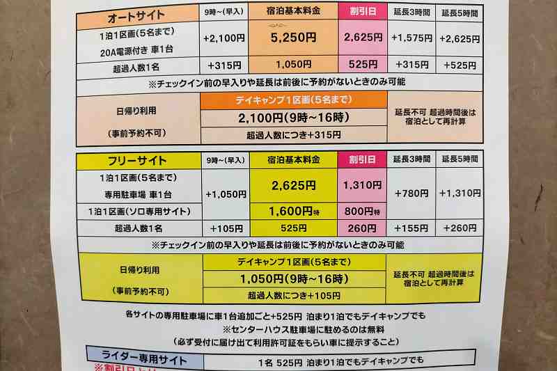 戸井ウォーターパークキャンプ場の利用料金