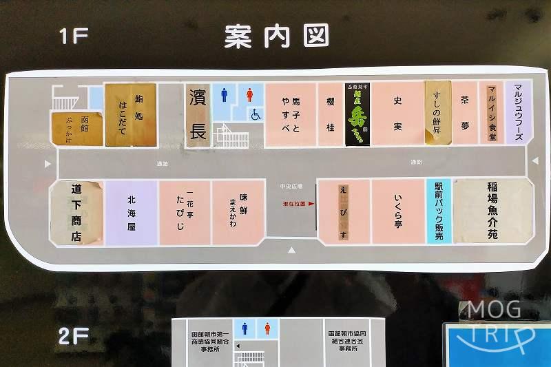 「函館朝市」どんぶり横丁案内図