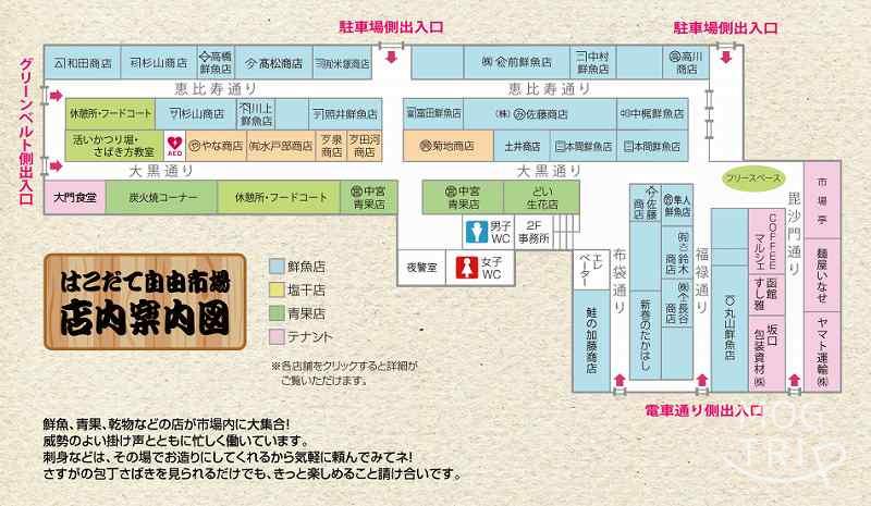 「はこだて自由市場」マップ