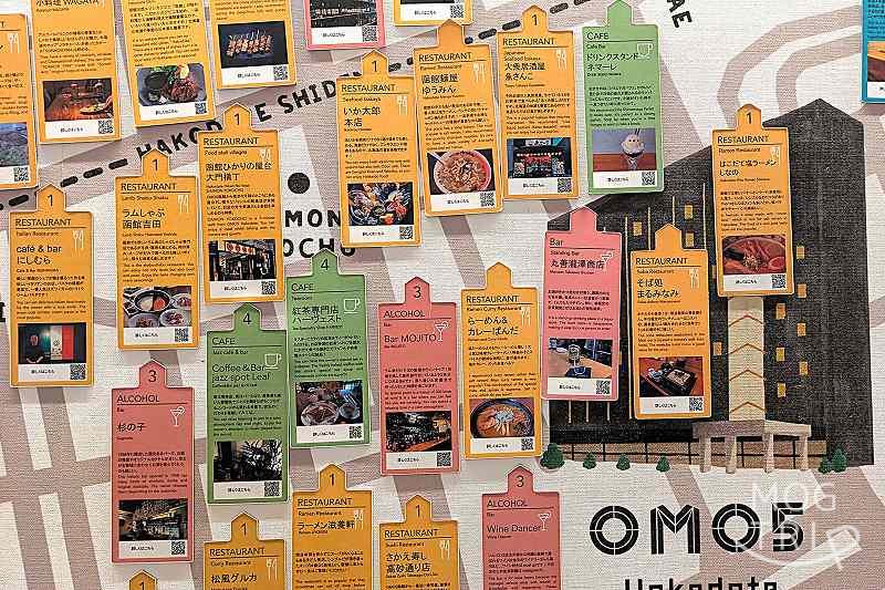 OMO5函館「OMOベース（ご近所マップ）」